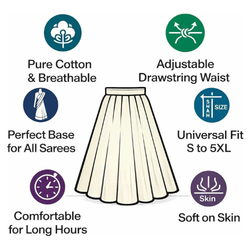 Resma Petticoat 100% Pure Cotton Petticoat, Free Size (Muliticolor, Pack of 2) - Image 4